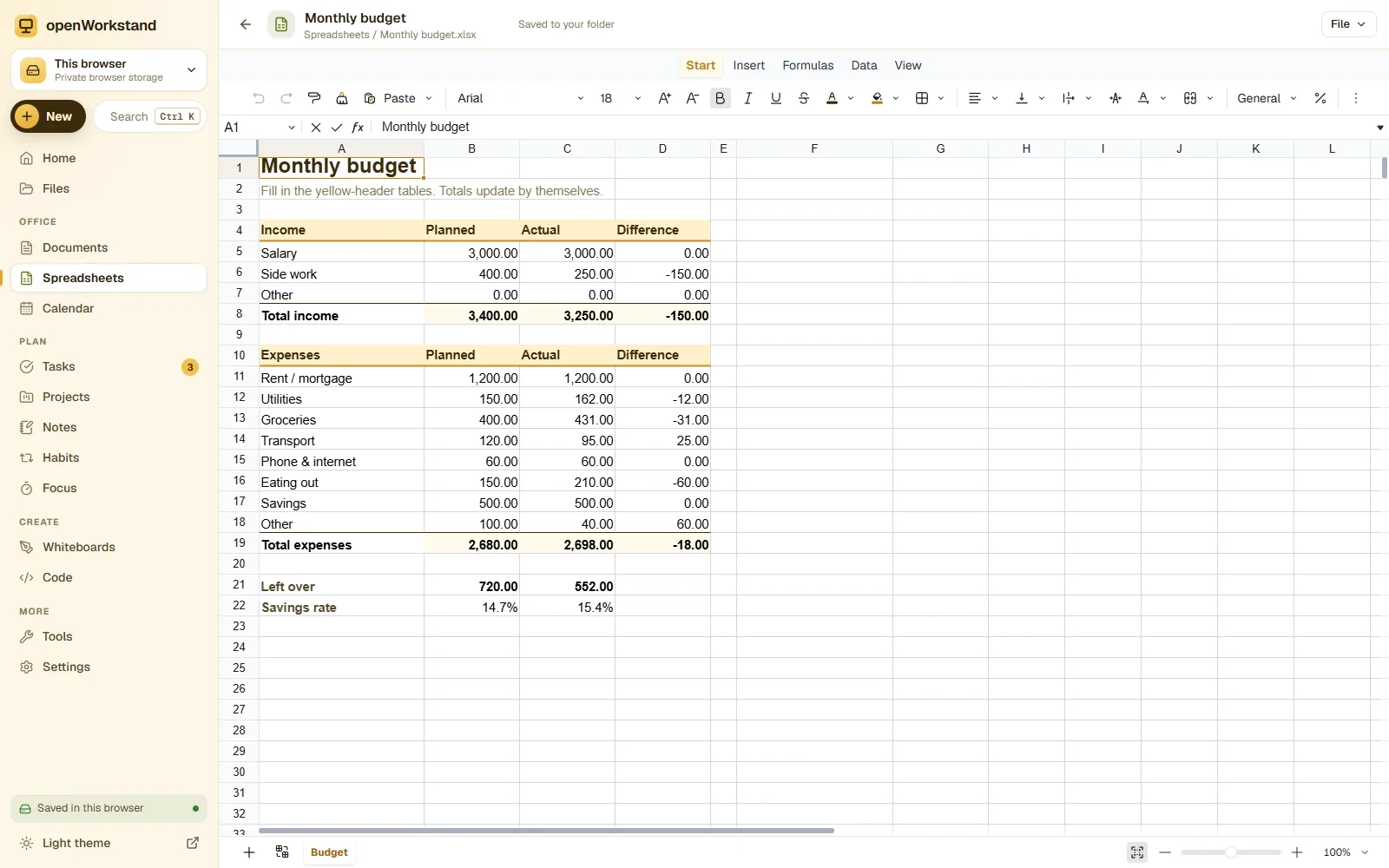 A openWorkstand spreadsheet with a monthly budget, formulas and formatted totals